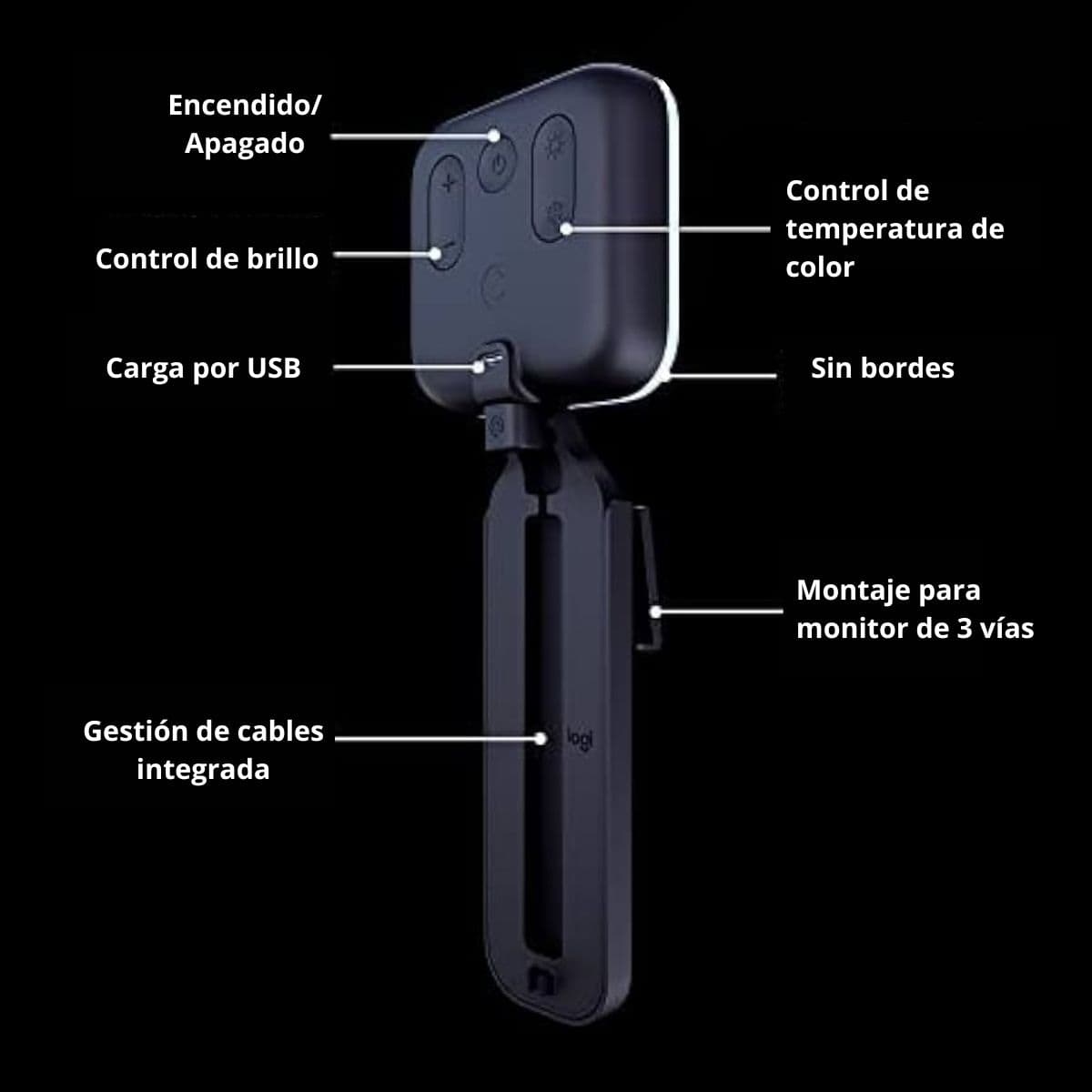 Producto 3